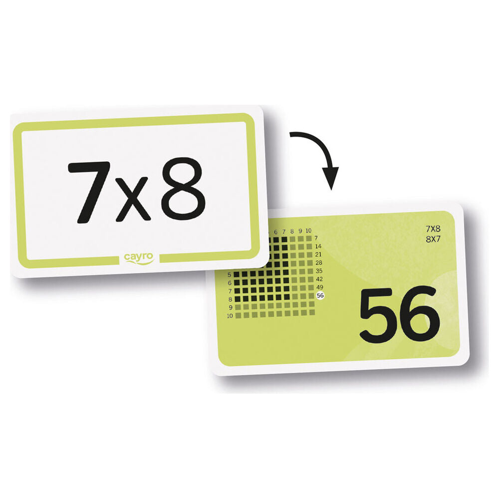 Flashcads Multiplicaciones