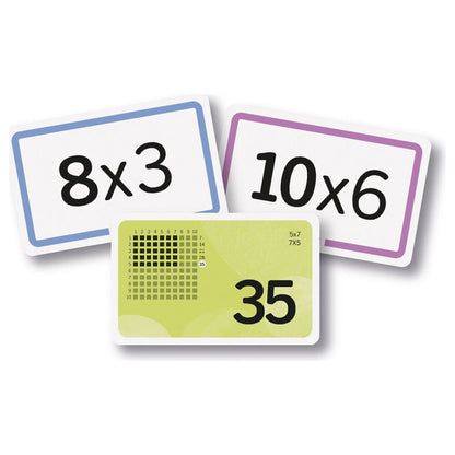 Flashcads Multiplicaciones
